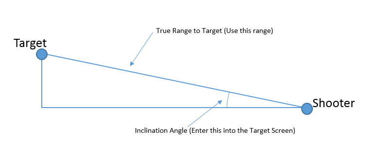 Angle_of_inclination.png